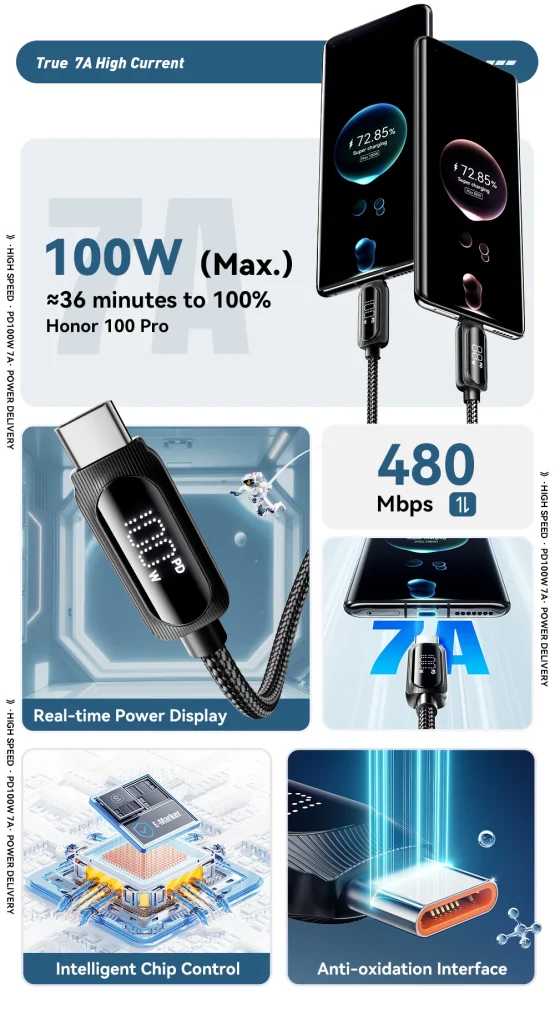 Essager 100W USB-A auf Typ-C Schnellladekabel