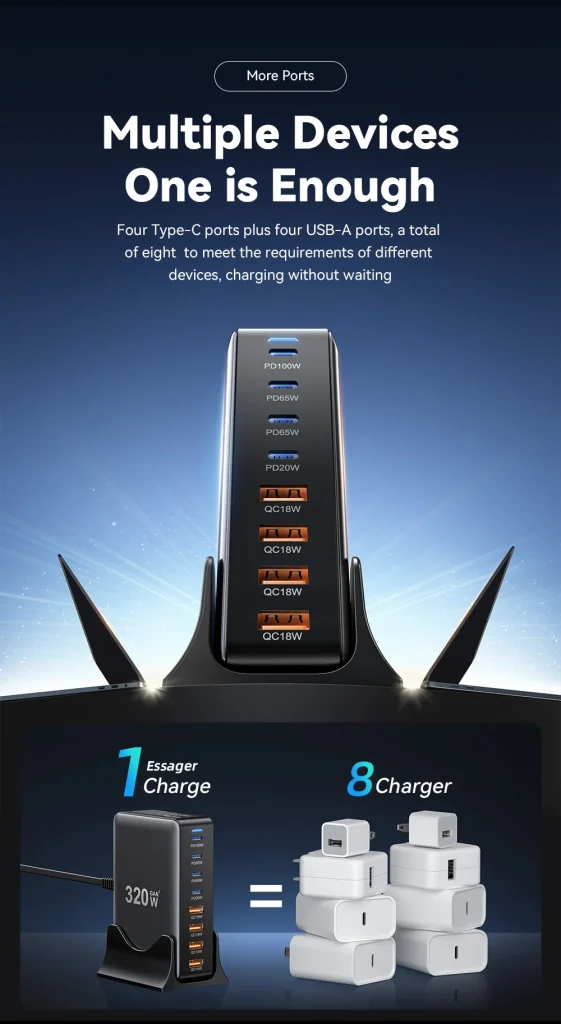 Essager 320W GaN USB-C Ladegerät