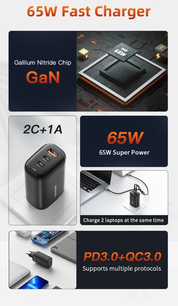 Essager 65W GaN USB C Ladegerät für Samsung