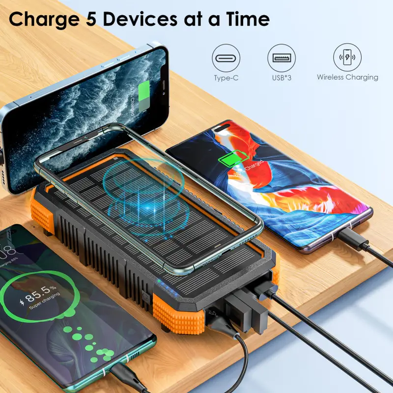15W Solar Powerbank 32000 mAh
