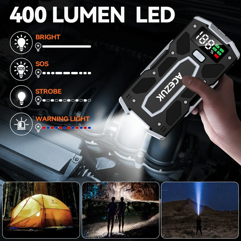 Premium Auto Starthilfe Powerbank