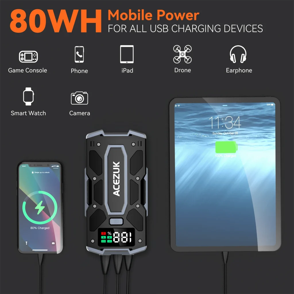 Premium Auto Starthilfe Powerbank