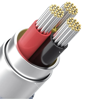 Aux-Kabel
