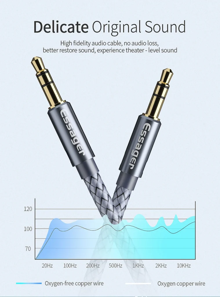 Premium Aux Kabel